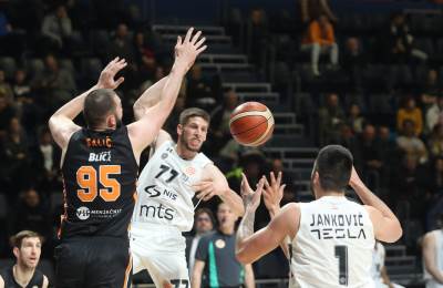  Dinamik KK Partizan KLS Superliga 2019 