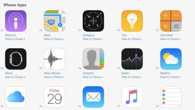  Apple programerima isplatio 120 milijardi dolara! 