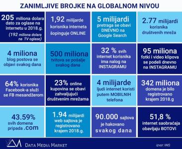  Medjunarodni-dan-interneta-29.-oktobar-Medjunarodni-dan-interneta-Prvi-sajt-ikad-kako-je-nastao-www 