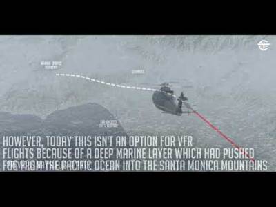  Isplivali novi detalji o pogibiji Kobija Brajanta 