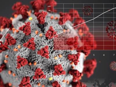  U svetu je korona virusom zaražen 8,1 milion ljudi 