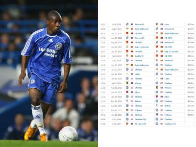  KAŽETE, NE ZNA GAEL? Posle 13 godina POKAZAO zašto je Roman hteo BAŠ njega! 