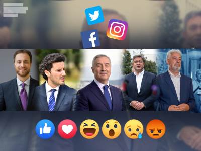  POLITIČARI NA DRUŠTVENIM MREŽAMA: Đukanović, Abazović i Milačić NAJPRAĆENIJI! 
