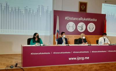  UKIDA SE ZABRANA MEĐUGRADSKOG SAOBRAĆAJA, NEMA PROSLAVE PRAVOSLAVNE NOVE GODINE, NEMA MUZIKE UŽIVO 