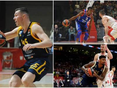  himki Dairis Bertans evroliga 