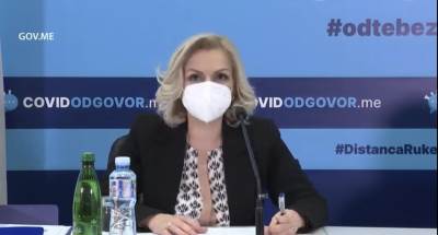  korona virus mjere u crnoj gori 