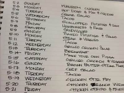  sta kuvati danas detaljan spisak 