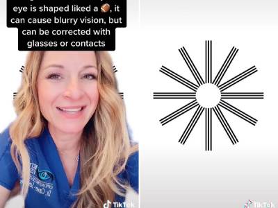  da li imate jedan od najčešćih poremećaja vida 