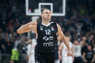  partizan cibona aba liga 