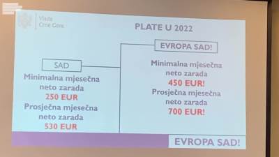  kekovic o programu evropa sad 