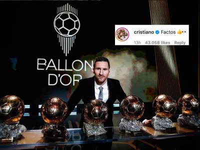  Leo Mesi, Kristijano Ronaldo 