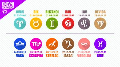  Horoskop 11. januar 