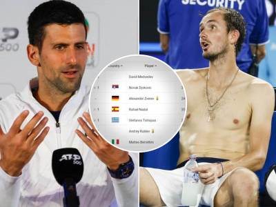  atp sklonio zastave rusije i bjelorusije 