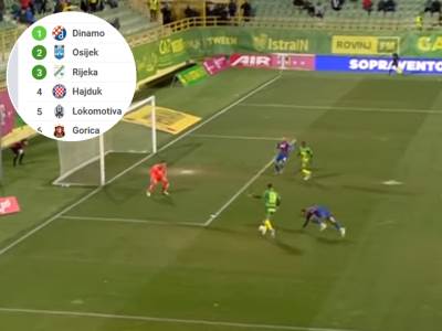  hajduk 
