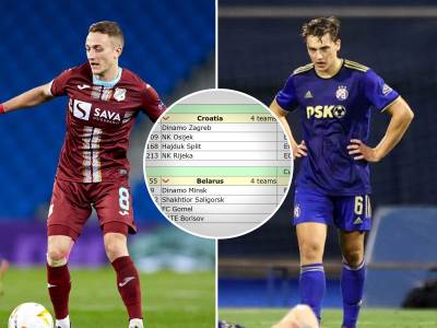  Hrvatski fudbal je u velikoj krizi, iako je tamošnje prvenstvo nikada zanimljivije i nikada neizvesn 