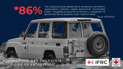  Međunarodni dan smanjenja rizika od katastrofa 