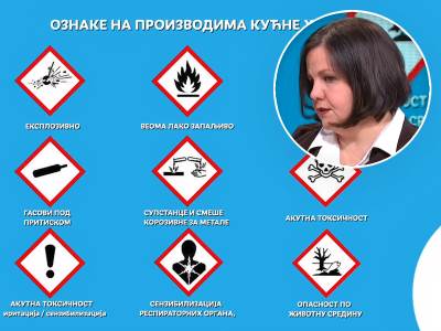  Doktorka i toksikolog Marijana Ćurčić ukazala je koja kućna hemija je štetna po zdravlje, ali i kako 