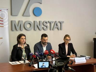 Uspješno popisano  618.351, popis odbilo njih 69   Uspješno popisano  618.351, popis odbilo njih 69