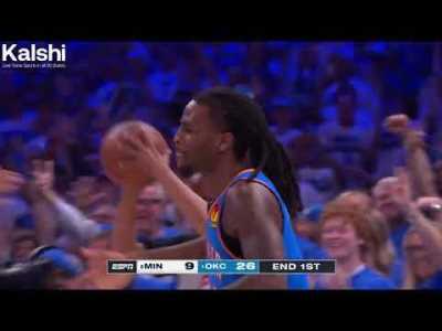  Oklahoma je najbolji tim u istoriji lige 