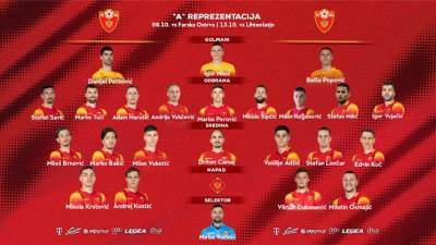   Vučinić objavio je spisak igrača za mečeve sa Farskim Ostrvima i Lihtenštajnom 