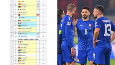  Srbija ne ide na Svjetsko prvenstvo 2026: Dva puta do baraža, a mi nijednim - ispred je i San Marino 
