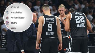  Zvezda pri vrhu, Partizan opet pada na tabeli: Pogledajte poredak u Evroligi posle 7 kola 