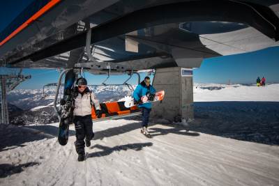  Regionalna saradnja na planinama 