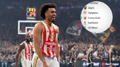  Zvezda pobjedom otvorila 2026. godinu: Rasturila Efes, pogledajte tabelu Evrolige 