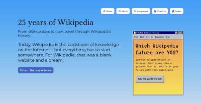  Wikipedia proslavila 25. rođendan: Evo ko stoji iza najpoznatije onlajn enciklopedije 