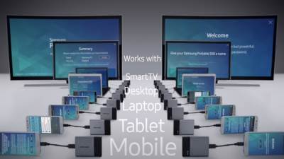  Brz, zaštićen od pada i krađe: Eksterni SSD 2 TB! 