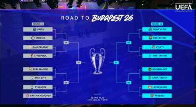  Poznati su svi parovi osmine finala Lige šampiona 