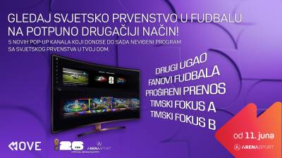  Gledaj Svjetsko prvenstvo u fudbalu na drugačiji način! 