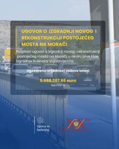  Potpisan ugovor za izgradnju novog i rekonstrukciju postojećeg mosta u produžetku Bulevara Vojislavl 